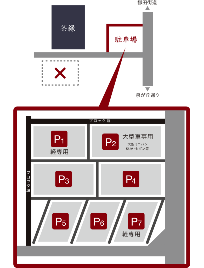 駐車場案内図